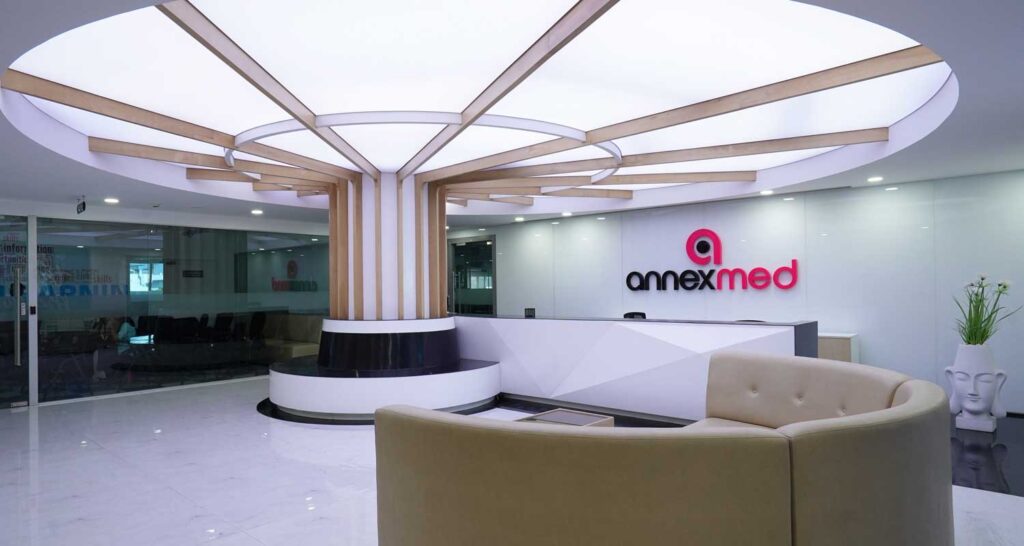 Annexmed Gallery