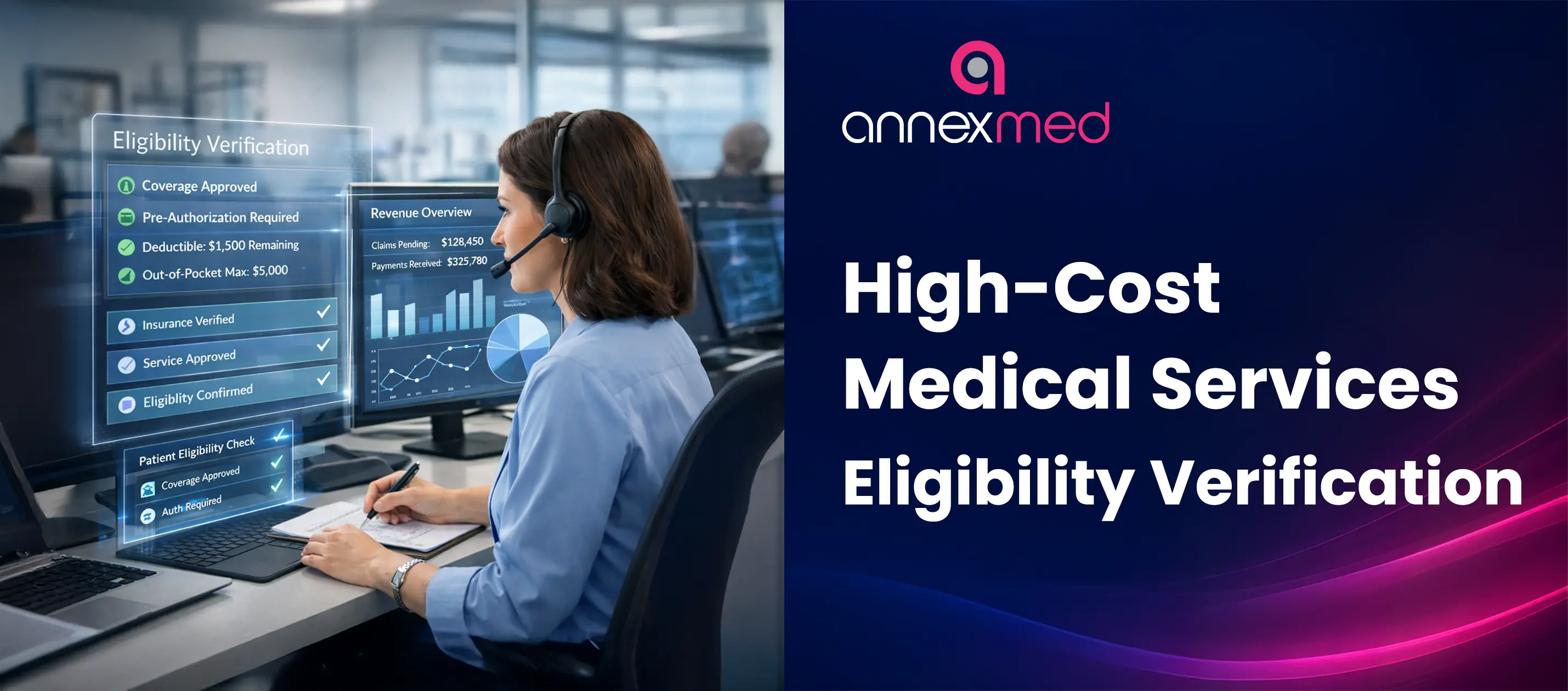 High-Cost-Medical-Services-Eligibility-Verification