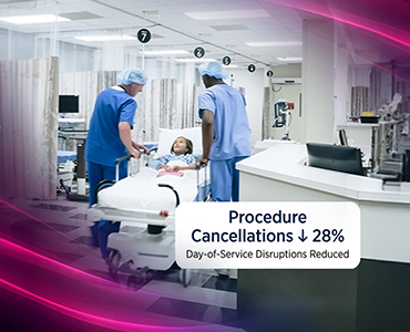 28% Fewer Procedure Cancellations Through Pre-Service Control