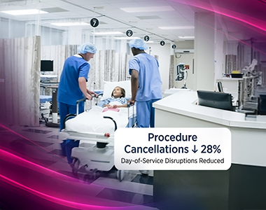 28% Fewer Procedure Cancellations Through Pre-Service Control