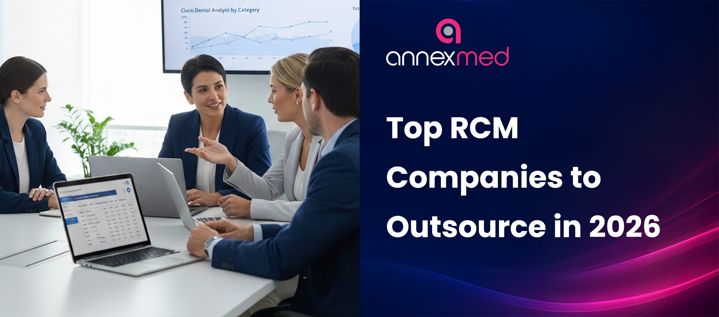 Top RCM Companies