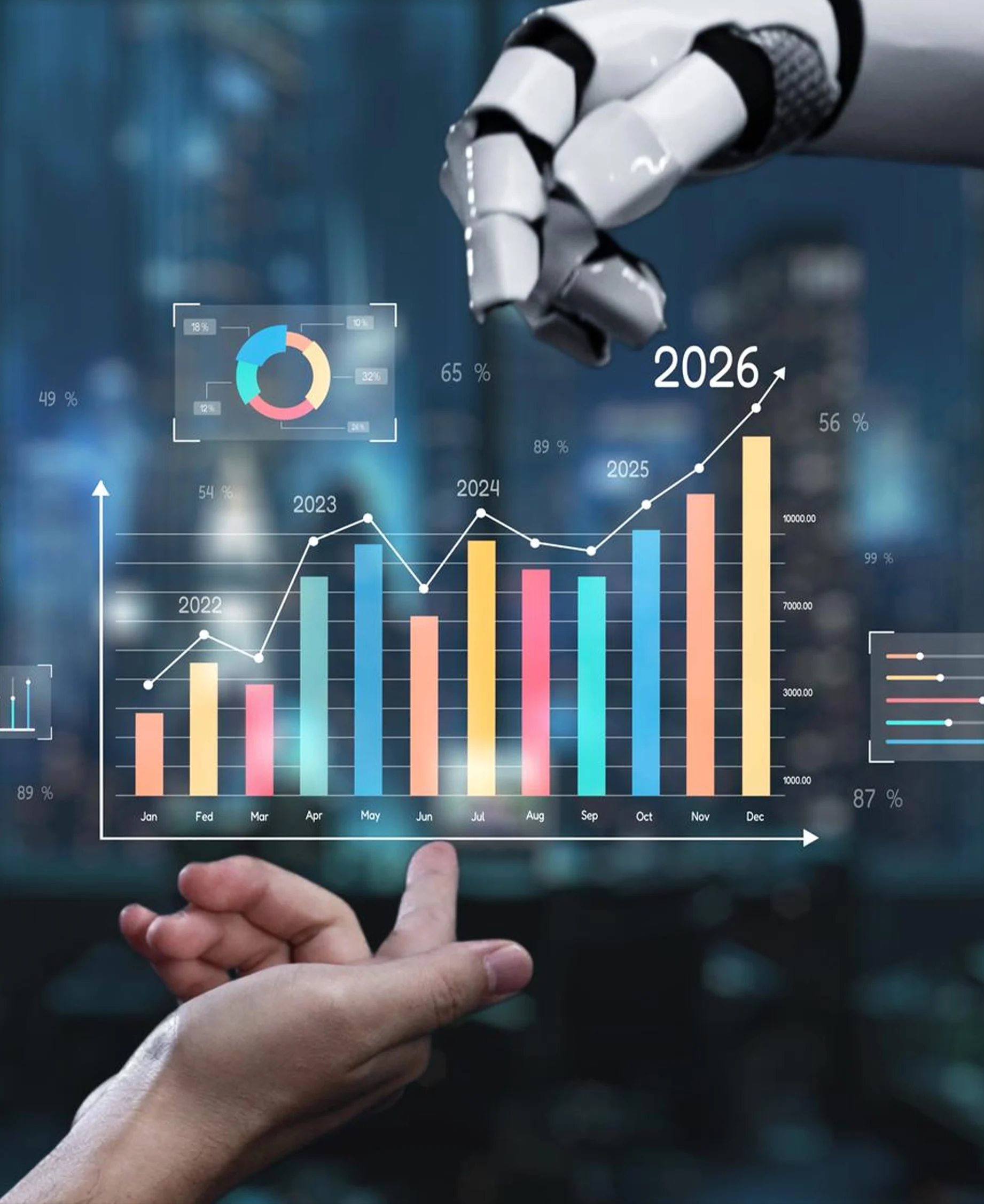 Data & Analytics Platform