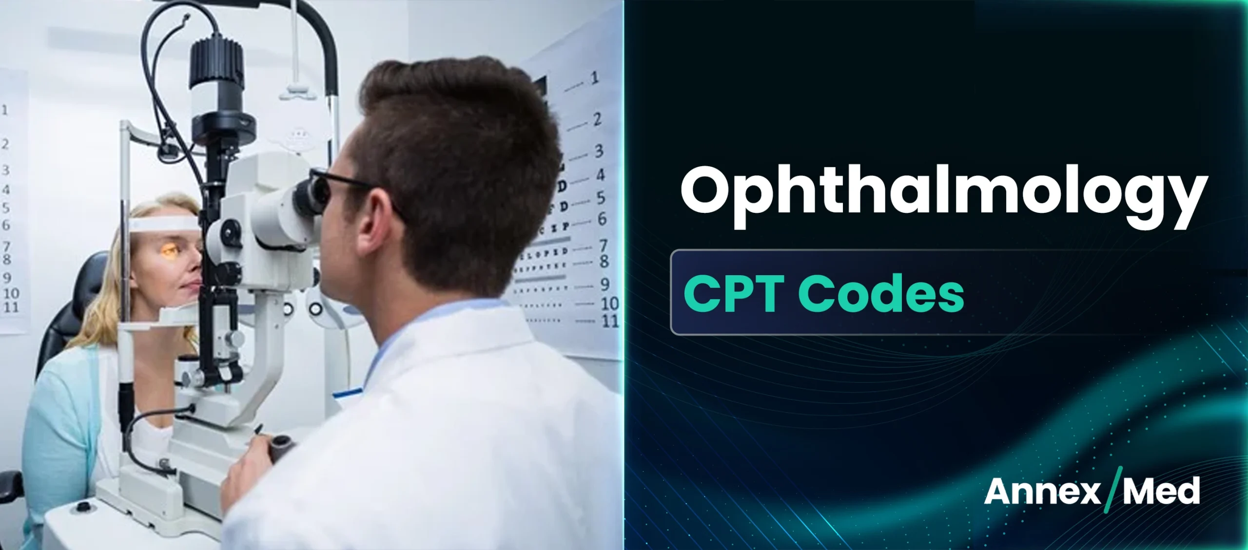 Common Ophthalmology CPT Codes for Billing and Coding