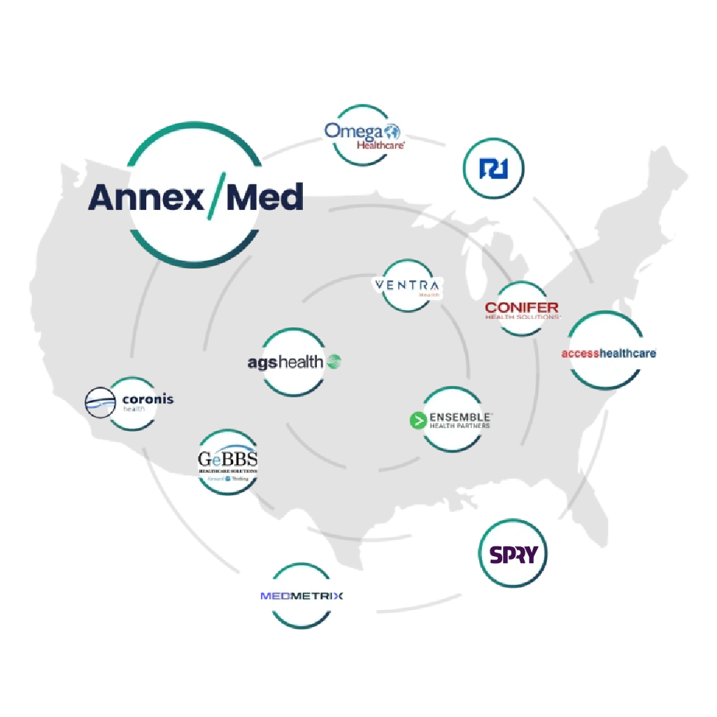 Top Revenue Cycle Management Companies in USA 2026