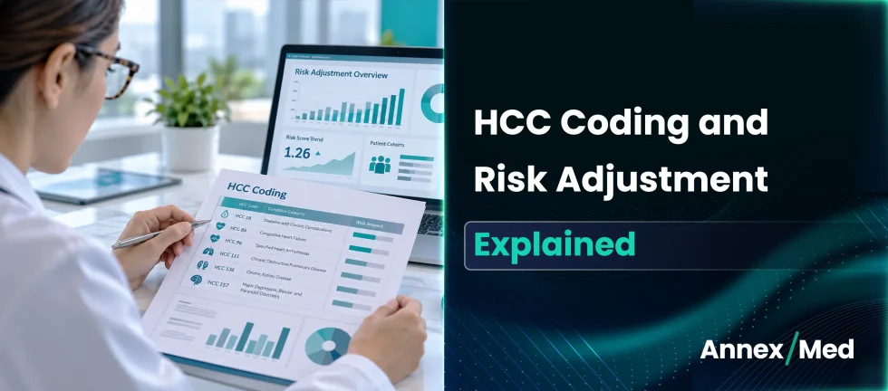 HCC Coding and Risk Adjustment